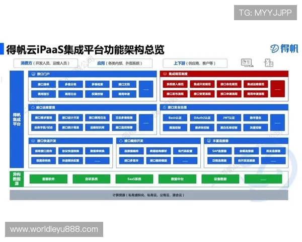 乐鱼体育旗舰厅登录线路多平台兼容，满足不同设备用户的需求