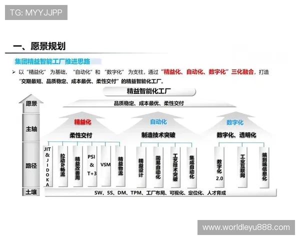 乐鱼体育集团会员注册流程优化提升用户体验的方法