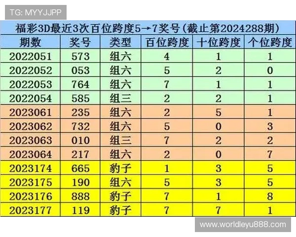 乐鱼彩票app客户端下载界面使用技巧与操作指南