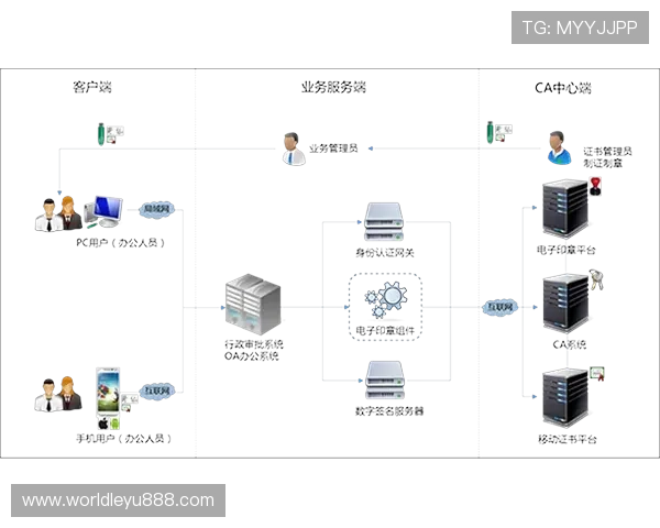 乐鱼平台登陆流程详解确保用户轻松解决登录难题与账号安全问题